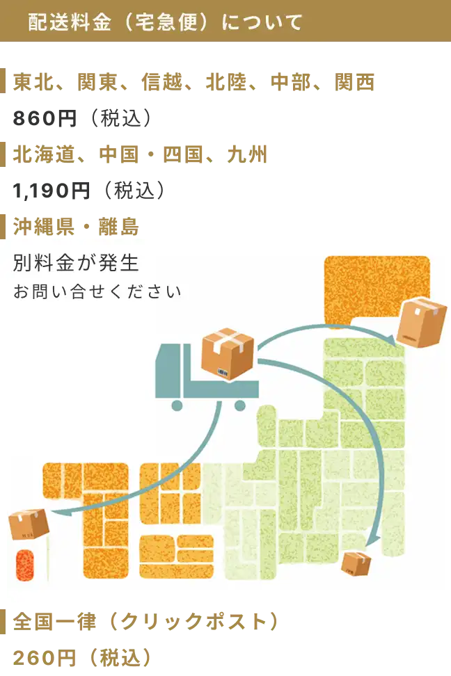 配送料金(宅急便)について