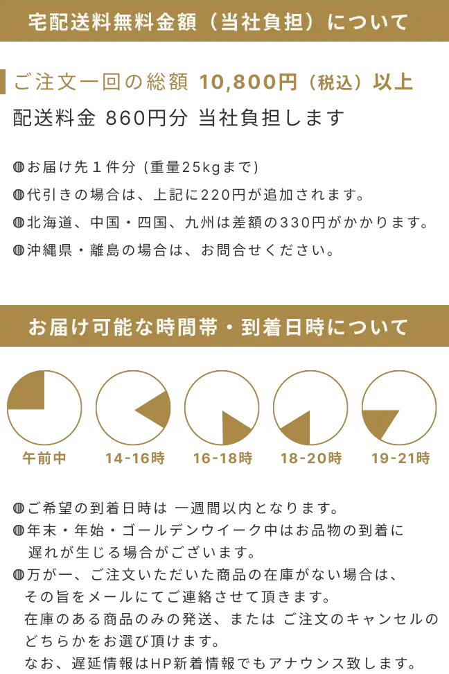 宅配送料無料金額(当社負担)について