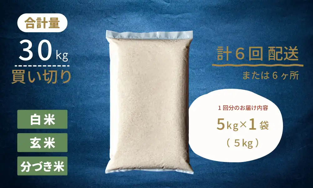 配送回数：計6回